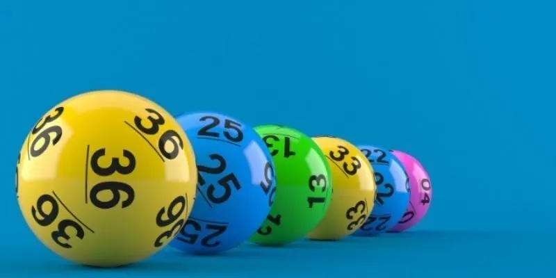 câu hỏi thường gặp về xổ số