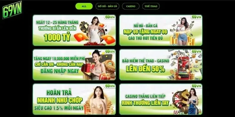 Các chương trình khuyến mãi 69VN mới nhất